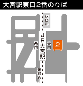 大宮駅東口発車場所