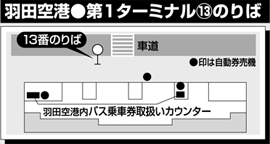 羽田空港第一ターミナル13番のりば
