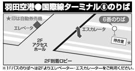 羽田空港第一ターミナル13番のりば