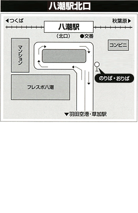 八潮駅北口