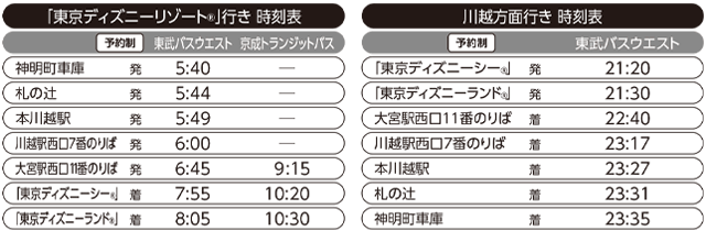 川越 大宮 東京ディズニーリゾート 線 高速 空港連絡乗合バス 東武バスon Line