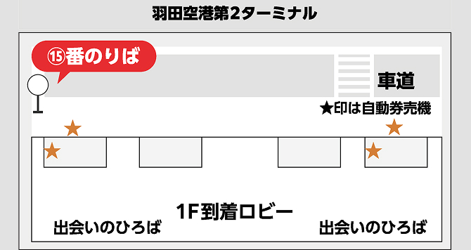 羽田空港第2ターミナルバス停留所