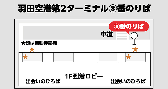 羽田空港第2ターミナルバス停留所