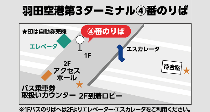 羽田空港第3ターミナルバス停留所