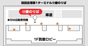 羽田空港第1ターミナルバス停留所