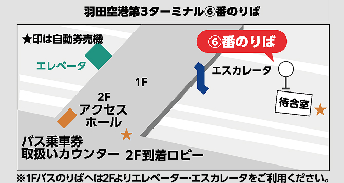 羽田空港第3ターミナルバス停留所