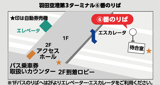 羽田空港第3ターミナルバス停留所