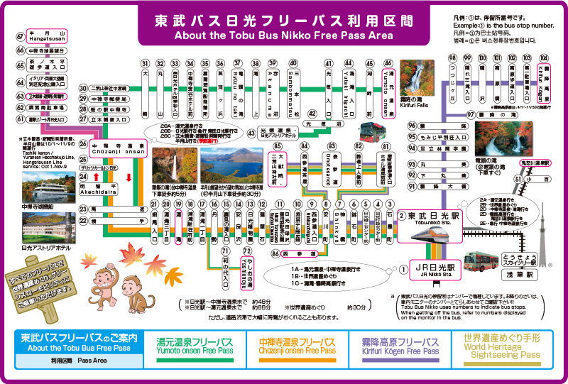 東武バス日光フリーパス利用区間