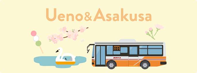 上野・浅草