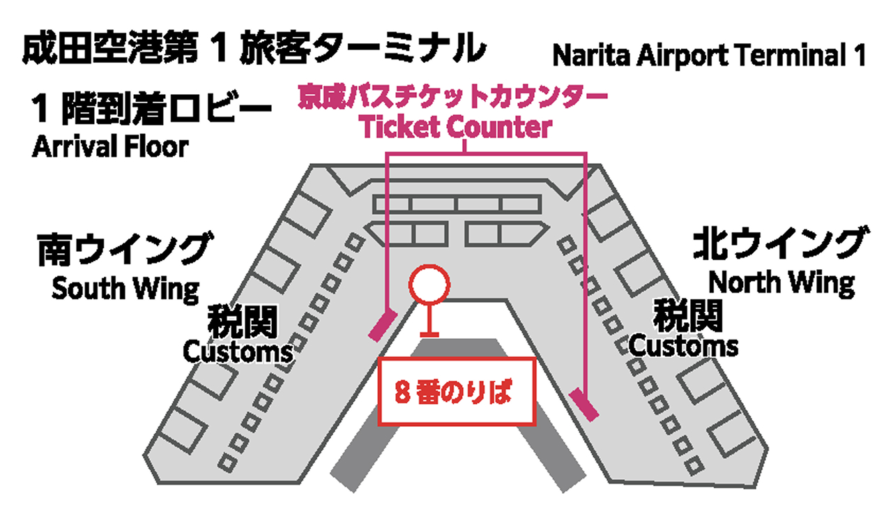 成田空港第1ターミナル