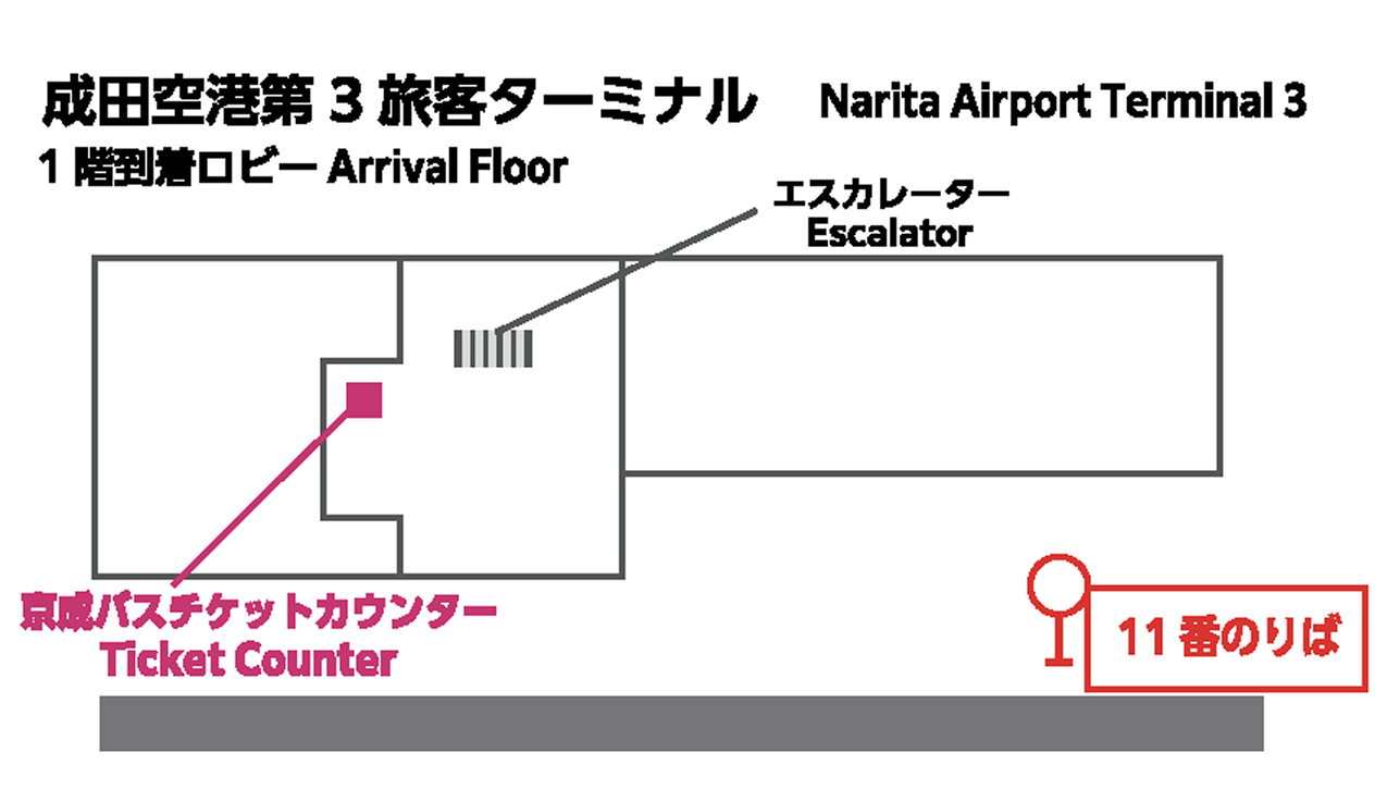 成田空港第3ターミナル