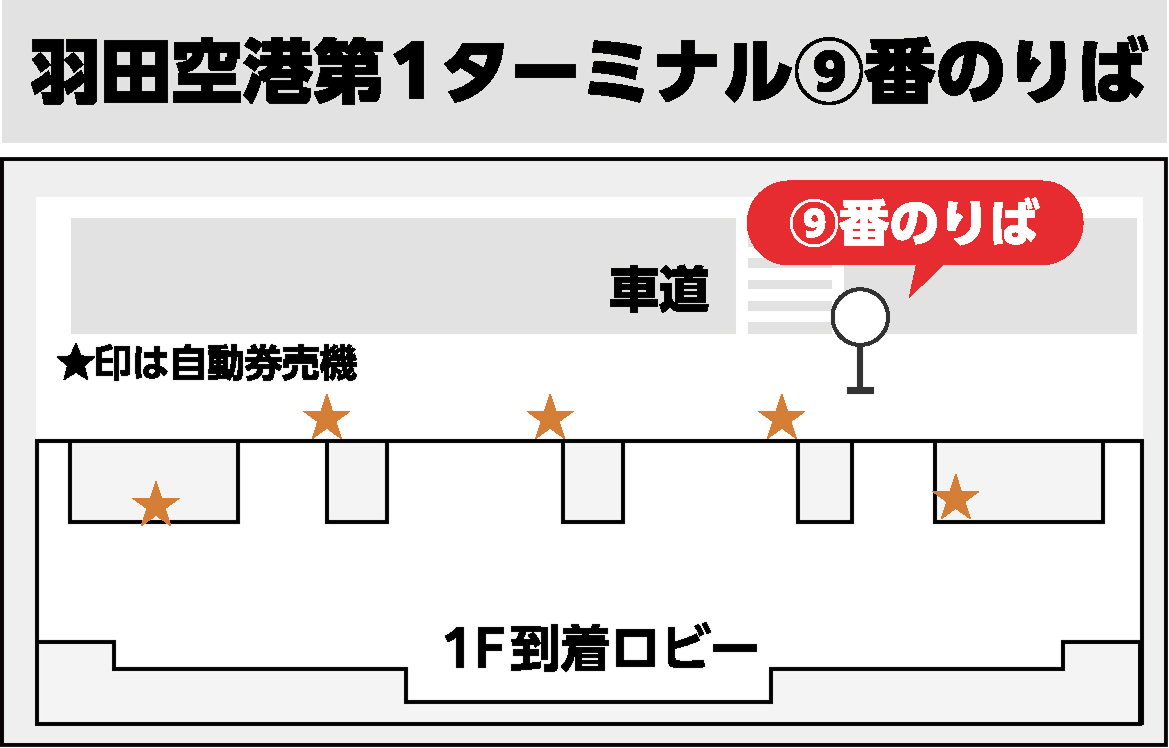 羽田空港第1ターミナル