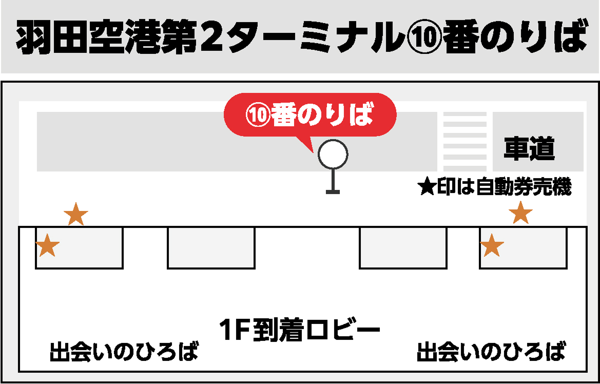 羽田空港第2ターミナル
