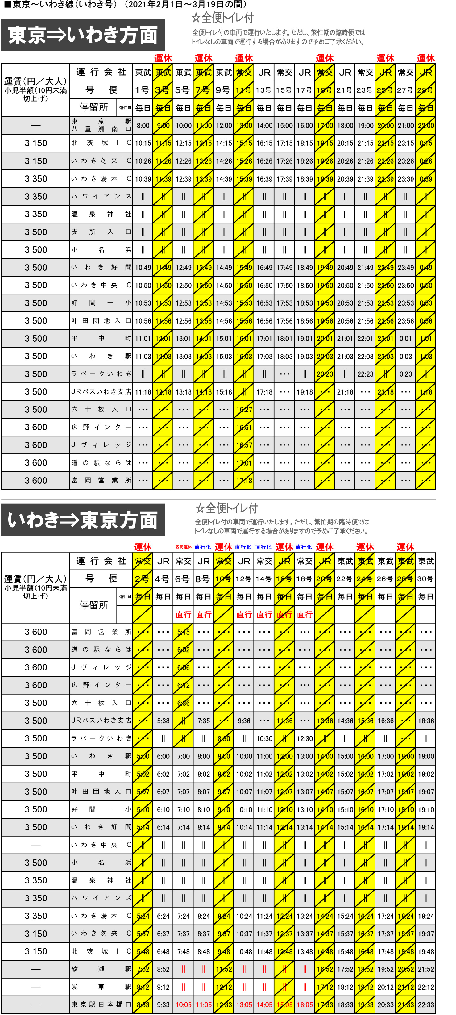 東京駅 いわき 小名浜線 いわき号 バスタ新宿 いわき線 新宿いわき号 東武バスon Line