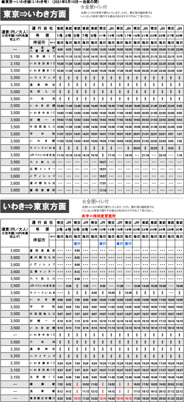 東京駅 いわき 小名浜線 いわき号 バスタ新宿 いわき線 新宿いわき号 東武バスon Line