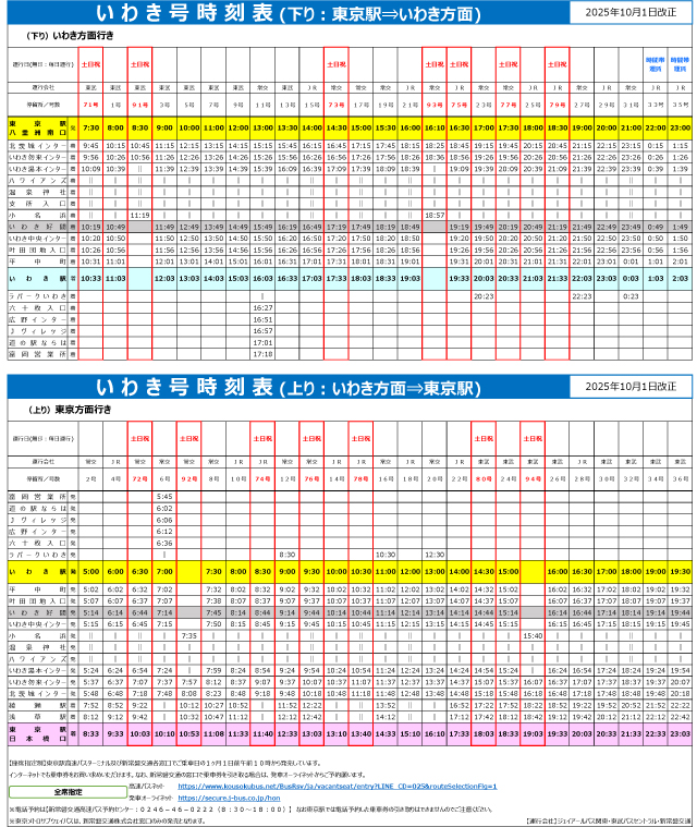 いわき号時刻表