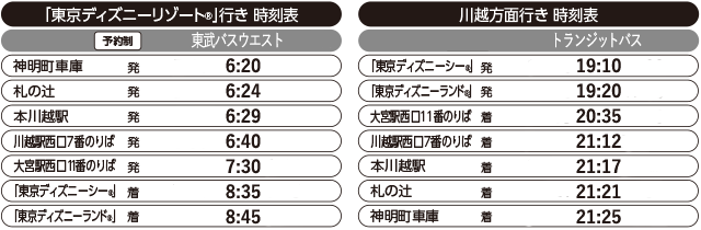 川越 大宮 東京ディズニーリゾート 線 高速 空港連絡乗合バス 東武バスon Line