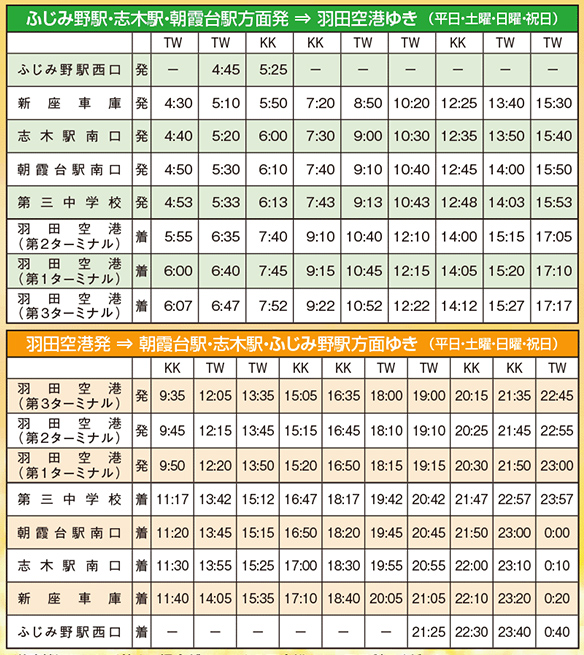 ふじみ野駅 志木駅 朝霞台駅 羽田空港線 高速 空港連絡乗合バス 東武バスon Line