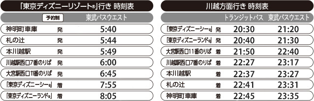 川越 大宮 東京ディズニーリゾート 線 高速 空港連絡乗合バス 東武バスon Line