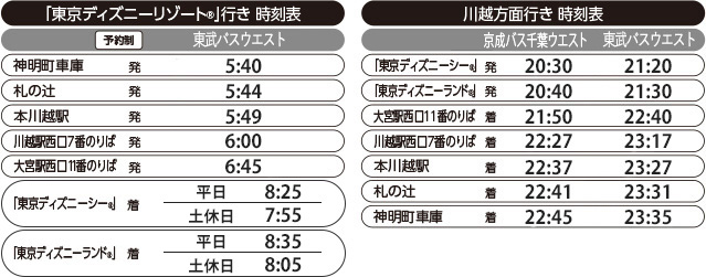 時刻表