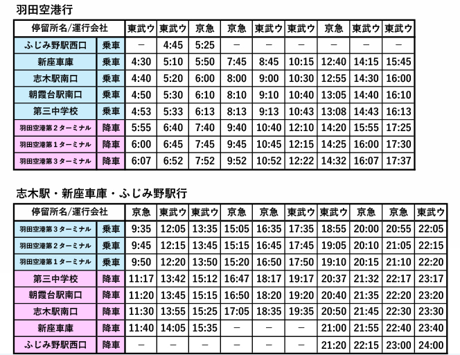 時刻表