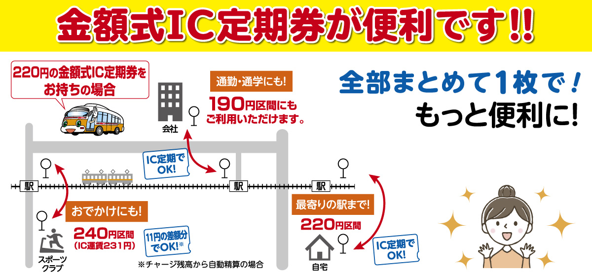 時刻 表 バス セントラル 東武