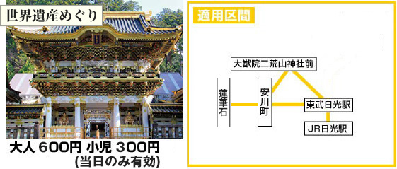 世界遺産めぐりマップ