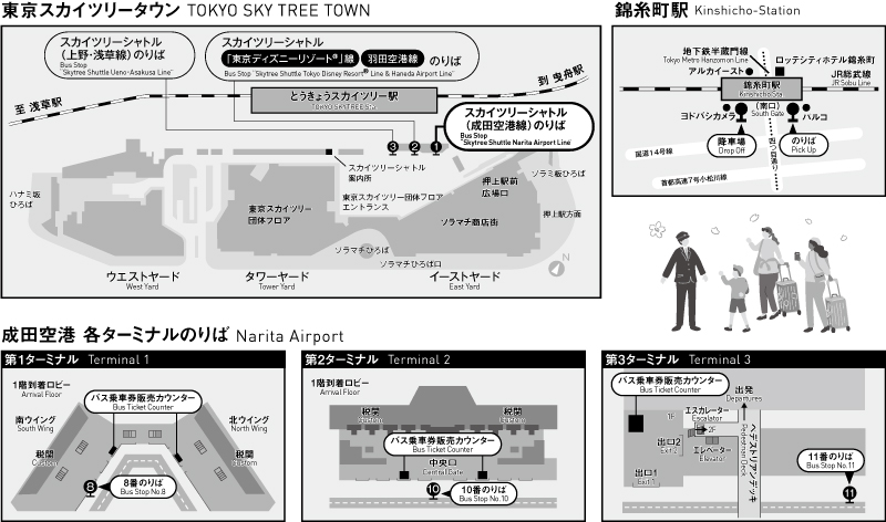 バス停留所・バス乗車券販売カウンター