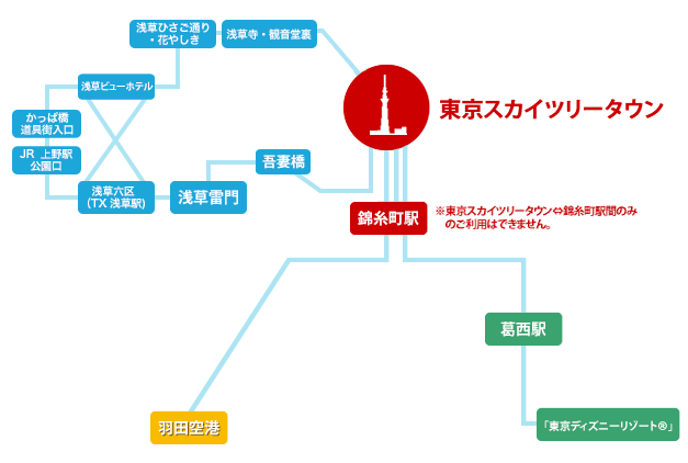 スカイツリーシャトル R 東武バスon Line