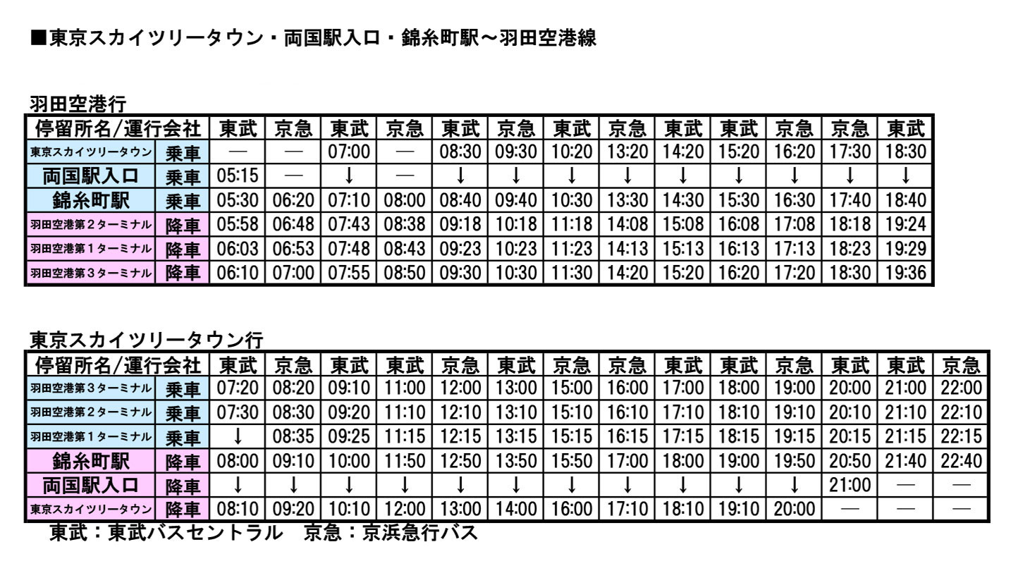 時刻表