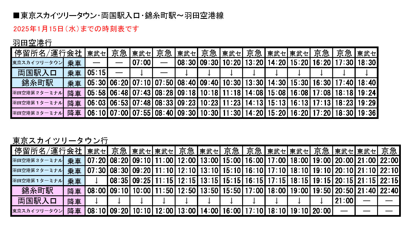 時刻表